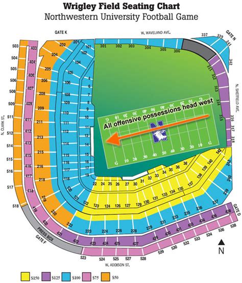 wrigley field football seating chart